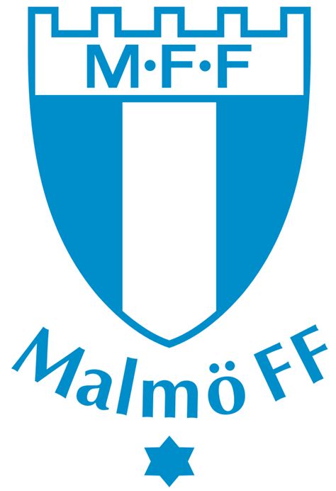 malmo ff wiki